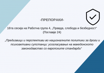 template for RG - 4 (2)